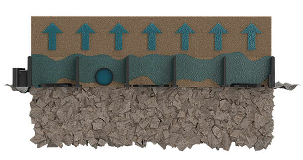 Grafische Darstellung des Aufbaus des Ecoraster E40 Aqua Systems von der Seite